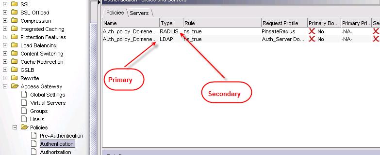 _images/CAGEE_Authentication_Policies_and_Servers.jfif
