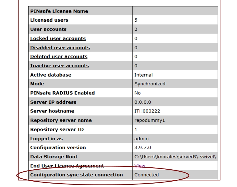Connection State Connected